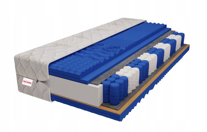 Blue Prestige Luxury Eco Massage Mattress 160 x 200 cm