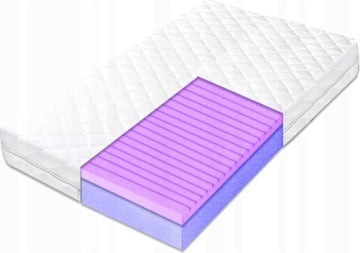 Hard Conti II 170 x 180 cm H3 HR Foam Mattress, 14 cm