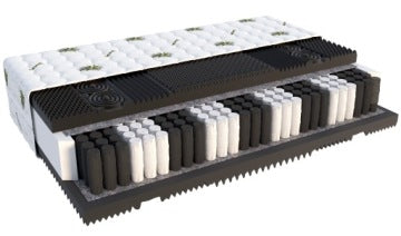 ŚpijZdrowo Lux-Eko 160 x 200 cm 23 cm H3 Pocket Spring Mattress