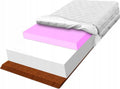 Stark Coconut HR 160 x 200 cm Thick H2 Mattress