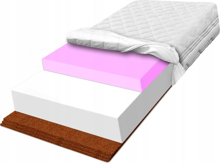 Stark Coconut HR 160 x 200 cm Thick H2 Mattress