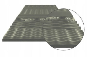 Black Week Luxury Eco Massage Mattress 180 x 200 cm