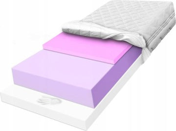 Gentle HR Visco 130 x 170 cm H3 Anatomical Foam Mattress, 24 cm