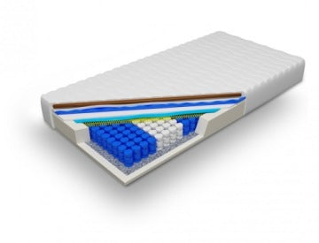 DSI Apollo 160 x 200 cm Pocket Spring Mattress