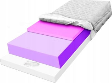 Gentle HR Visco 130 x 170 cm H3 Anatomical Foam Mattress, 24 cm
