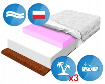 Stark Coconut HR 160 x 200 cm Thick H2 Mattress